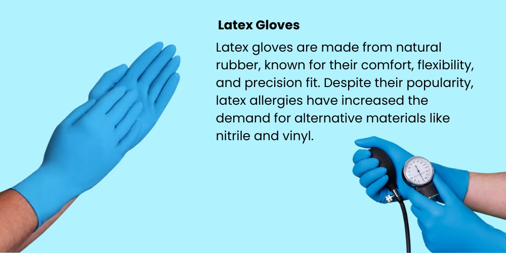 Latex Gloves